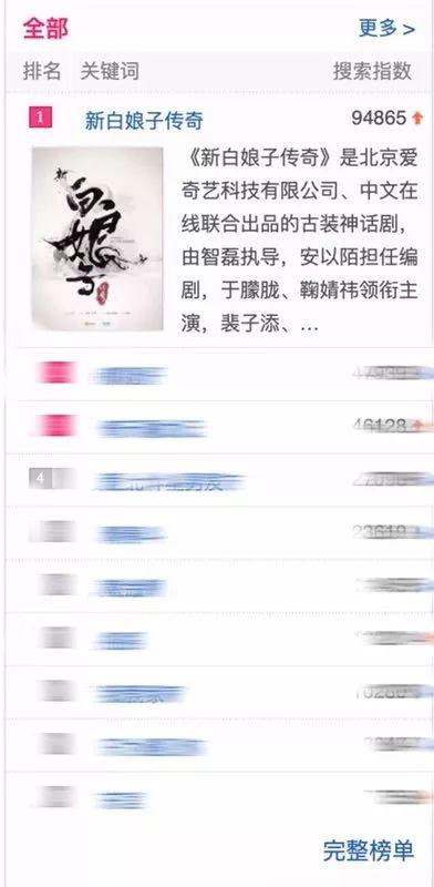于朦胧版许仙超出期待，这枚神仙哥哥努力得太低调！