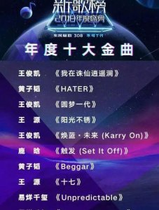 ​所谓的十大金曲排行榜，真是一首没听过，难道我老了？