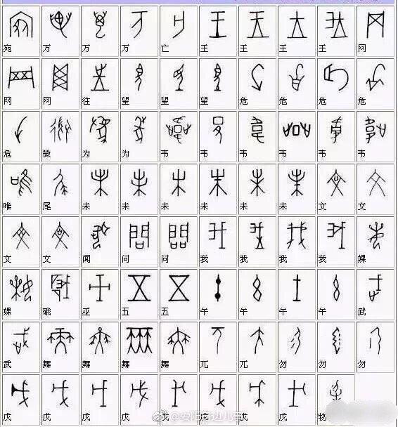 甲骨文全文对照