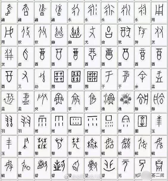 甲骨文全文对照