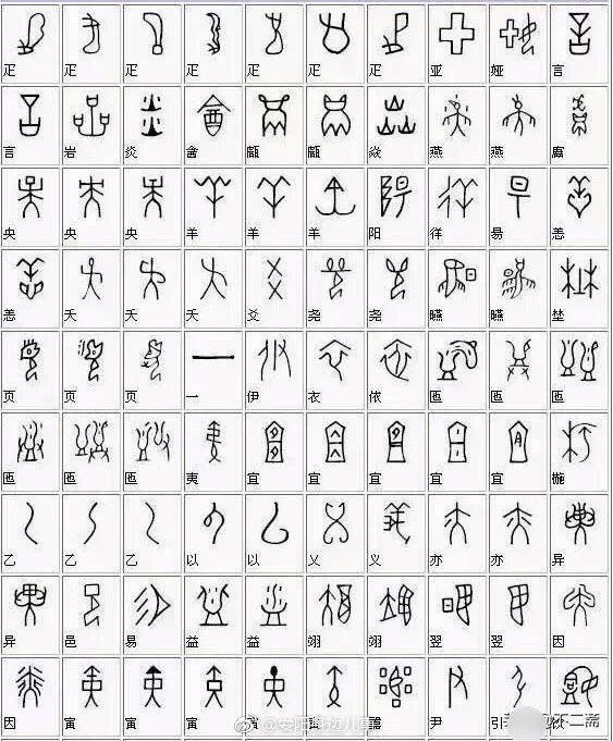 甲骨文全文对照