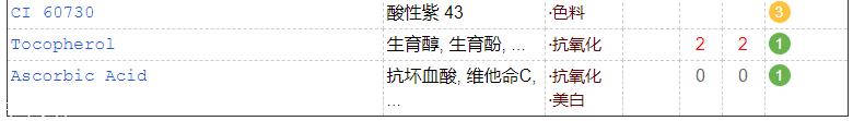 娇韵诗不死鸟水精华孕妇能用吗 娇韵诗不死鸟水精华成分表