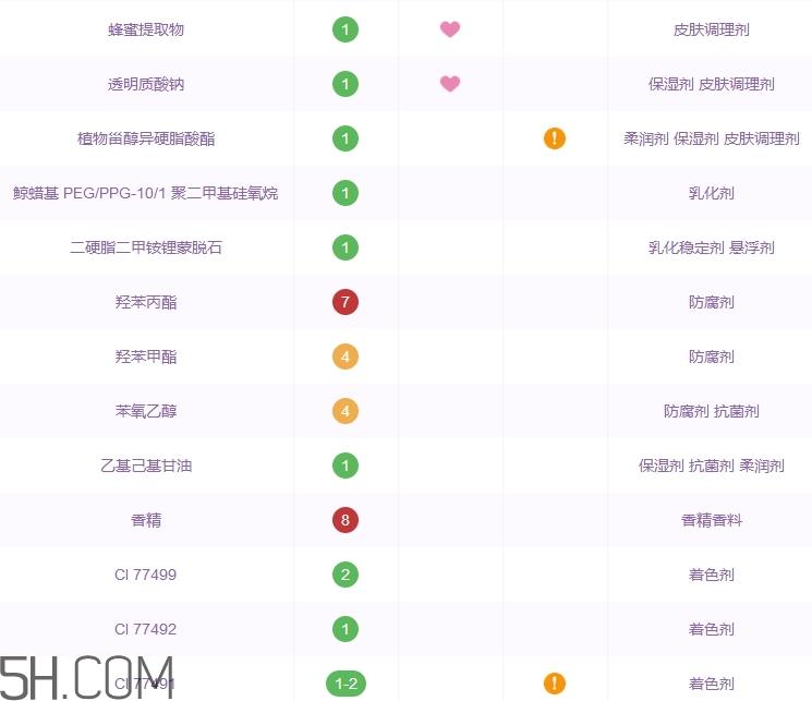 花酿气垫bb霜好用吗_花酿气垫bb霜多少钱