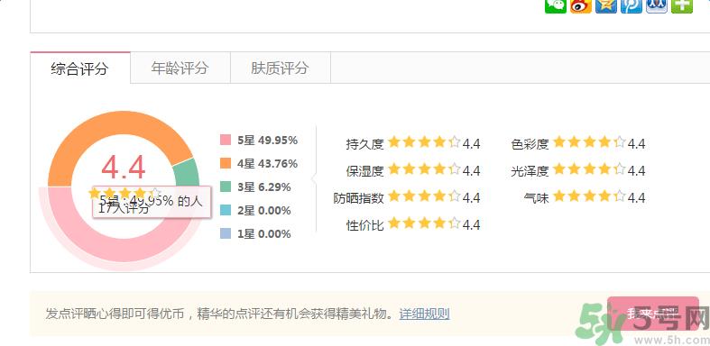 泽百丽黑金魅焰唇彩怎么样？泽百丽黑金魅焰唇彩好用吗？