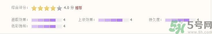 恋爱魔镜两用粉饼怎么样?恋爱魔镜两用粉饼好用吗?