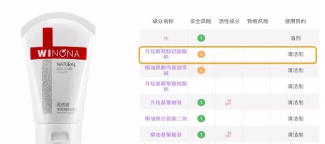 sls和sles是什么？怎么分辨sls sles？