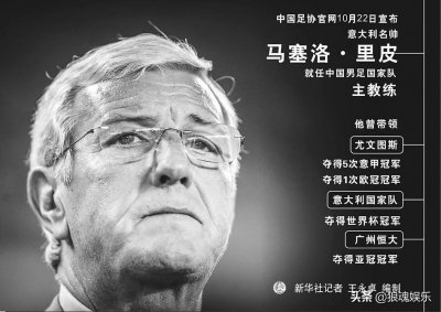 ​不舍又感叹，里皮亲承将于亚洲杯后离任