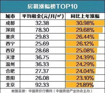 ​在外漂泊的泌阳人，如果累了，我们一起回泌阳吧！