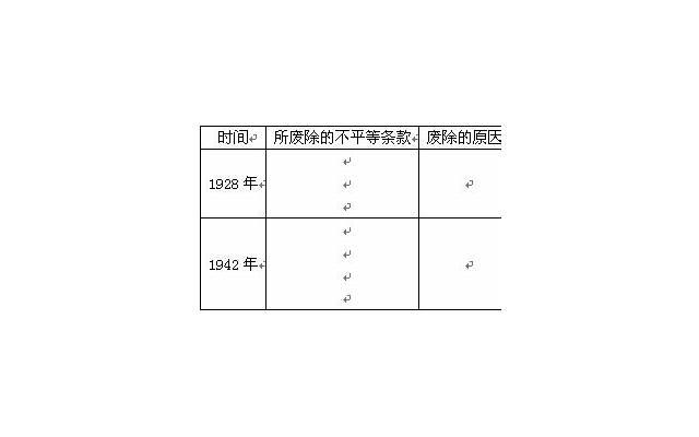 形容努力终有收获的句子精选12句