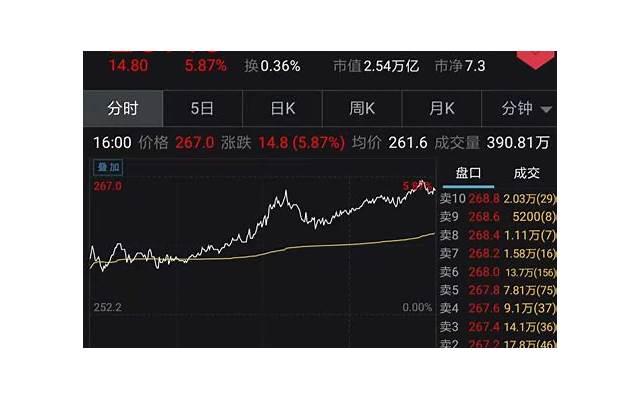 奋斗简短走心的句子创业汇编76句