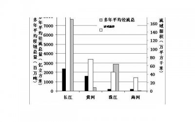 ​幸福的句子简短有哲理汇编66条