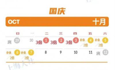 ​明确了！这些人可提前发工资，国庆节加班工资这样算