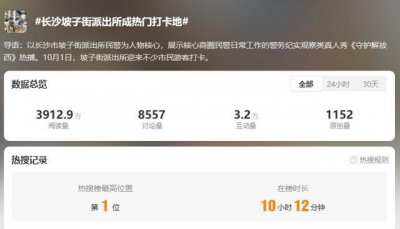 ​每逢假期上热搜，凌晨3点还有人排队，坡子街派出所有何魔力？