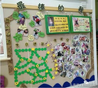 ​幼儿园主题墙｜中大班开学初最实用的主题墙～