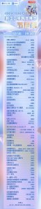 ​各大卫视跨年节目单出炉，胡歌、唐嫣、王俊凯、鞠婧祎等都有节目