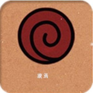 ​火影中的八大族徽，认识三个以上的算我输！