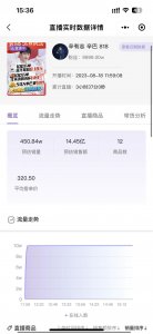 ​辛巴818五周年专场直播现预估销售额高达14亿