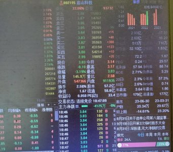 ​文人养股笔记125：大盘买卖无量震荡筑底，岩山主力无道游资撤退