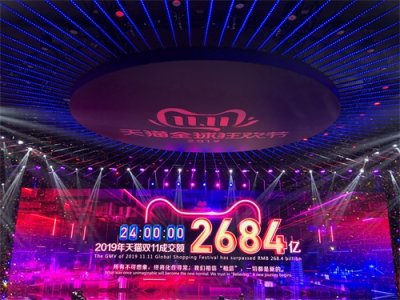 ​2019天猫双11全天成交额达2684亿