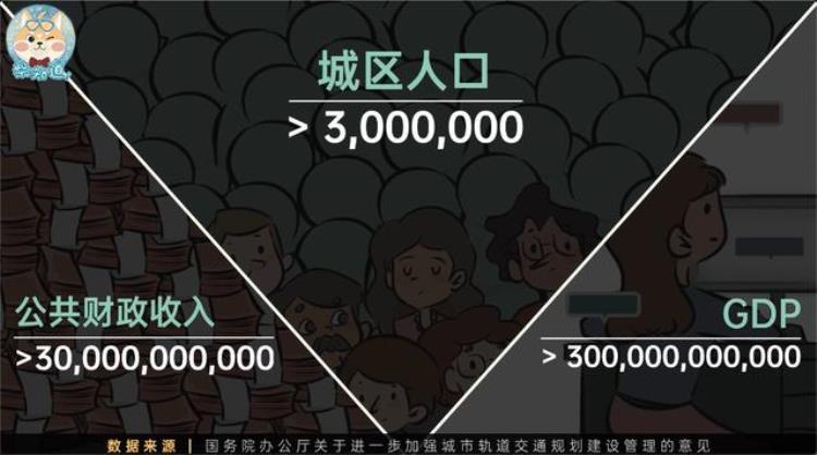 地铁亏钱为什么还要修「修一条亏几亿各大城市为什么还要修地铁」