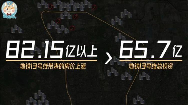 地铁亏钱为什么还要修「修一条亏几亿各大城市为什么还要修地铁」
