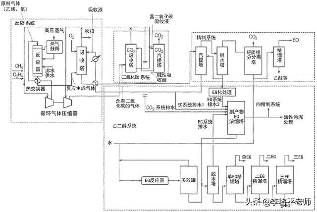 上海石化爆炸5.29（上海爆炸石化厂已燃烧几十小时）(7)
