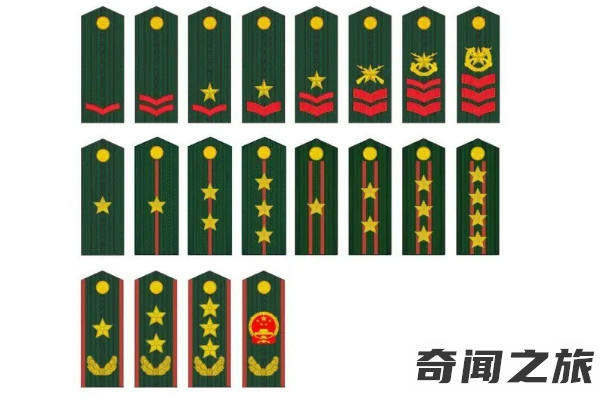 军衔等级划分一览表（军衔等级排名从小到大元帅）(3)_