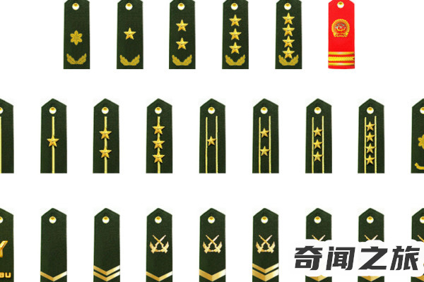 军衔等级划分一览表（军衔等级排名从小到大元帅）(1)_