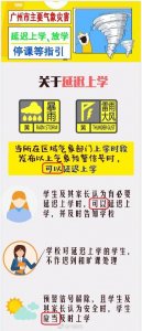 ​注意防御！广州多区发布暴雨黄色和雷雨大风黄色预警