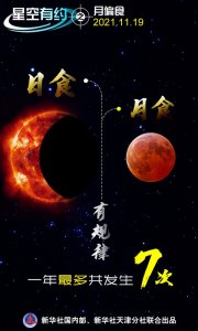 ​星空有约·关注月偏食｜日、月食有规律，一年最多共7次