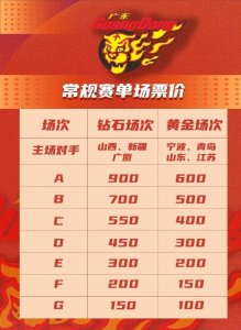 ​6支CBA球队公布主场门票售价，最高1280元，最低60元