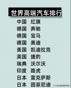 ​世界高端汽车排行一览表，有人整理好了，收藏起来看看